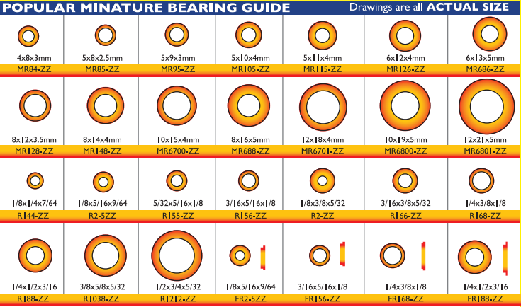 RC hobby bearings